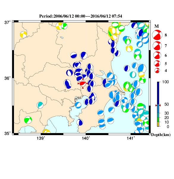 過去に起きた地震のＣＭＴ解