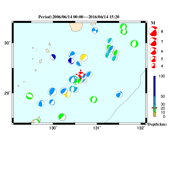 過去に起きた地震のＣＭＴ解