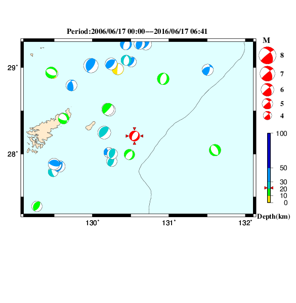 過去に起きた地震のＣＭＴ解