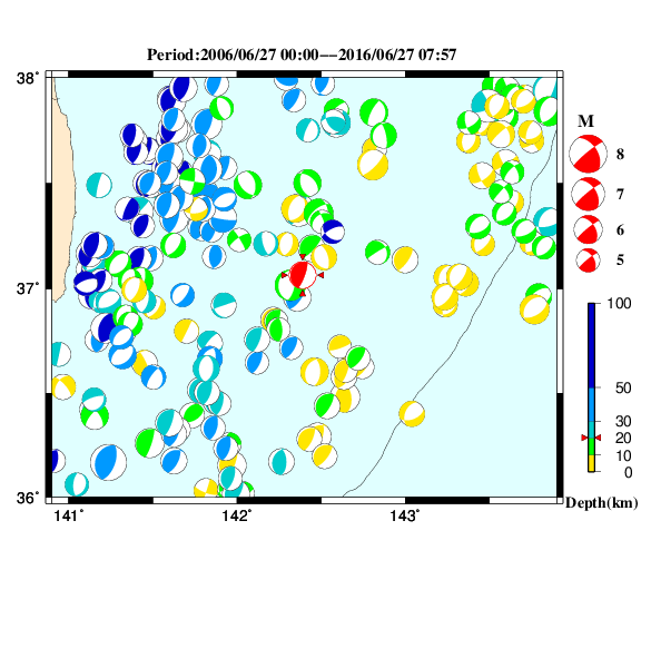 過去に起きた地震のＣＭＴ解