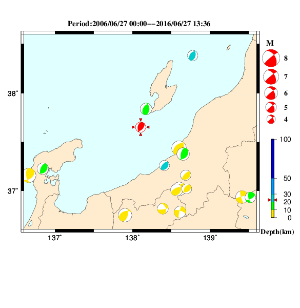 過去に起きた地震のＣＭＴ解