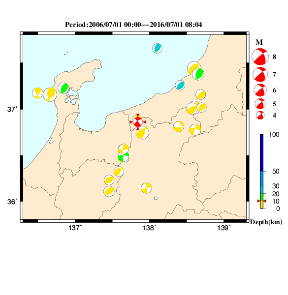 過去に起きた地震のＣＭＴ解