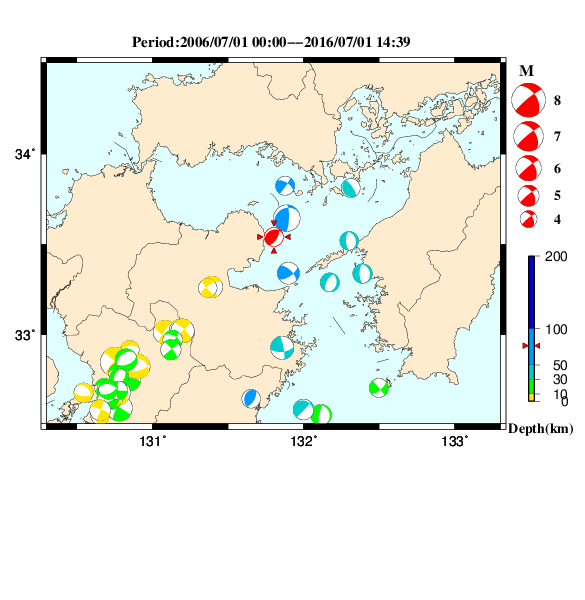 過去に起きた地震のＣＭＴ解