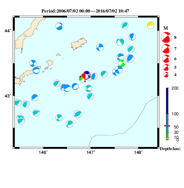 過去に起きた地震のＣＭＴ解