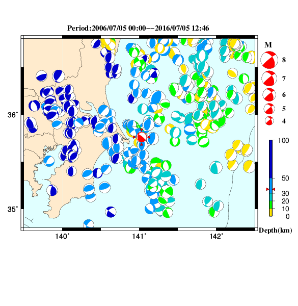 過去に起きた地震のＣＭＴ解