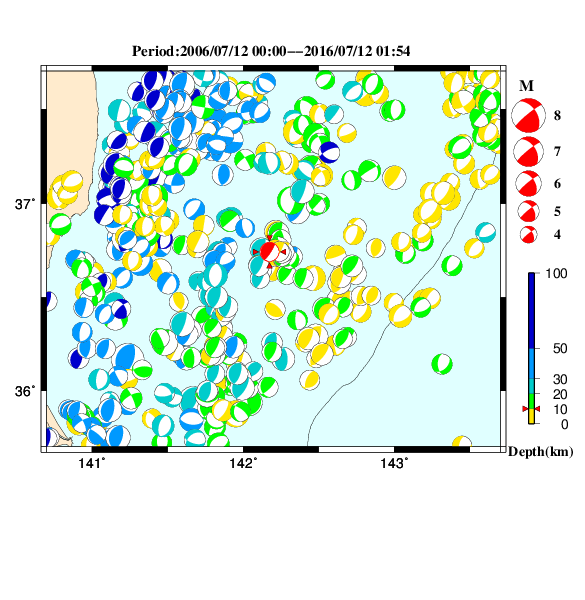 過去に起きた地震のＣＭＴ解