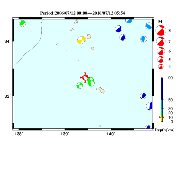 過去に起きた地震のＣＭＴ解