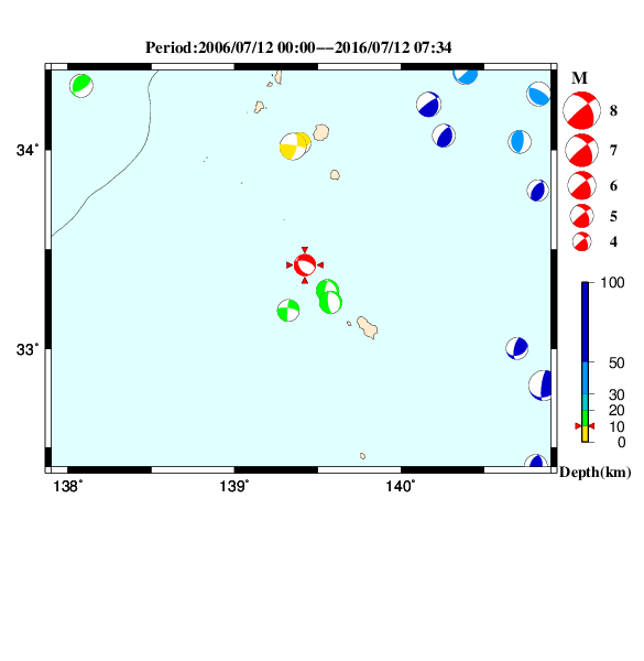 過去に起きた地震のＣＭＴ解