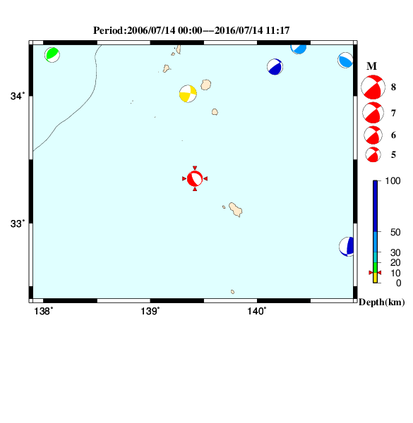 過去に起きた地震のＣＭＴ解