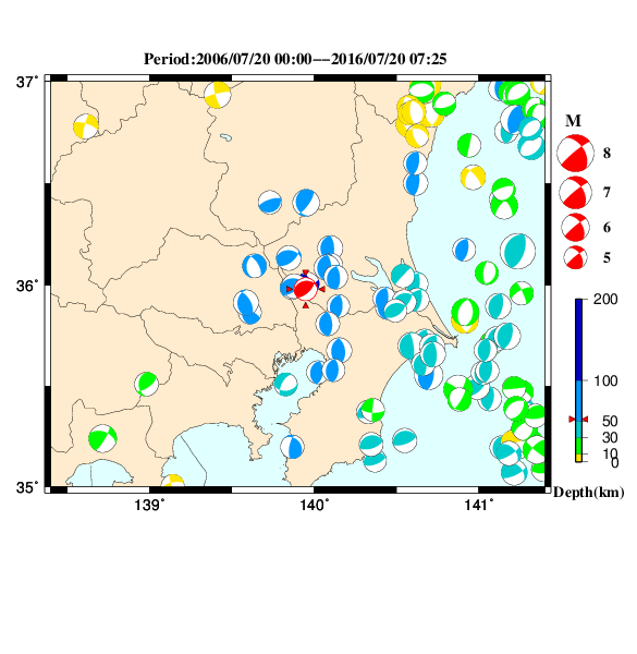 過去に起きた地震のＣＭＴ解