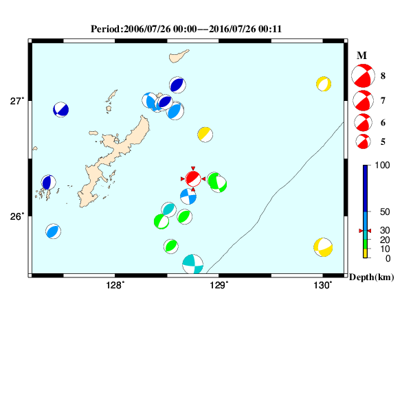 過去に起きた地震のＣＭＴ解