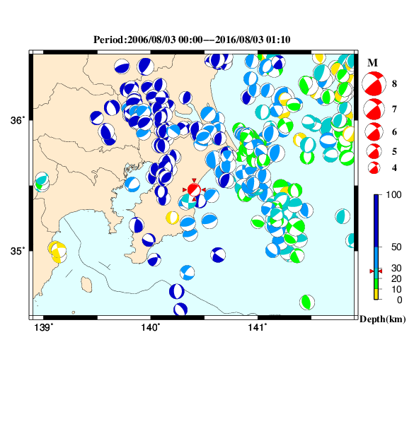 過去に起きた地震のＣＭＴ解