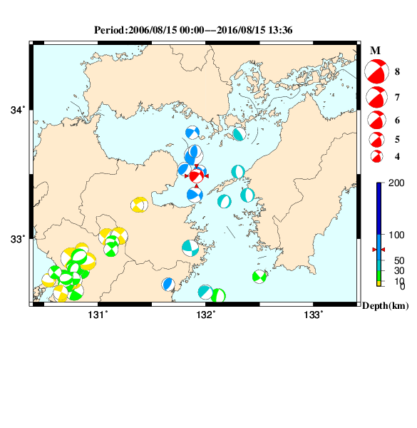 過去に起きた地震のＣＭＴ解