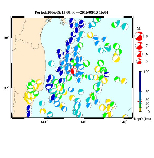 過去に起きた地震のＣＭＴ解