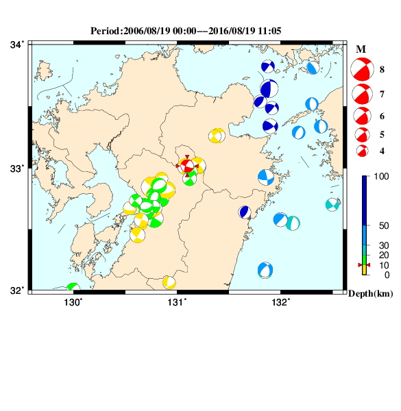 過去に起きた地震のＣＭＴ解