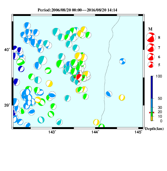 過去に起きた地震のＣＭＴ解