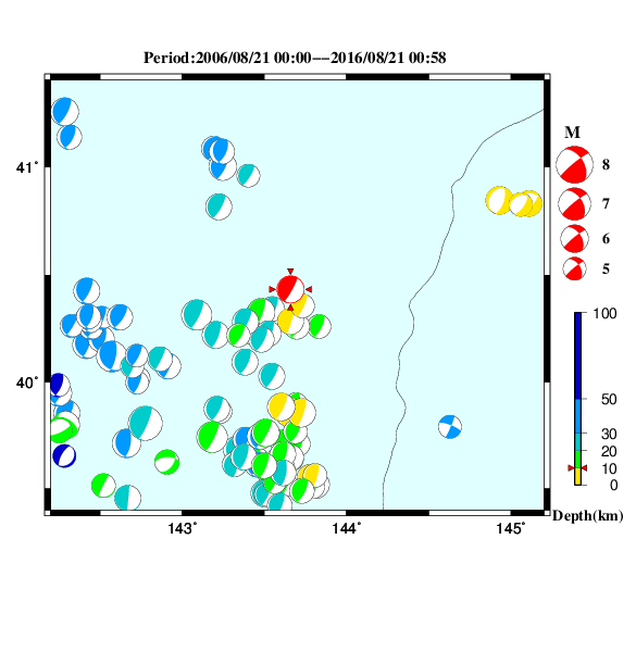 過去に起きた地震のＣＭＴ解