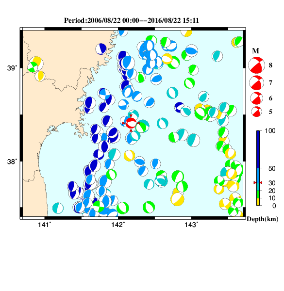 過去に起きた地震のＣＭＴ解