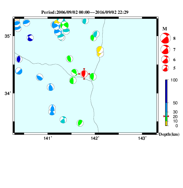過去に起きた地震のＣＭＴ解