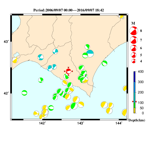 過去に起きた地震のＣＭＴ解