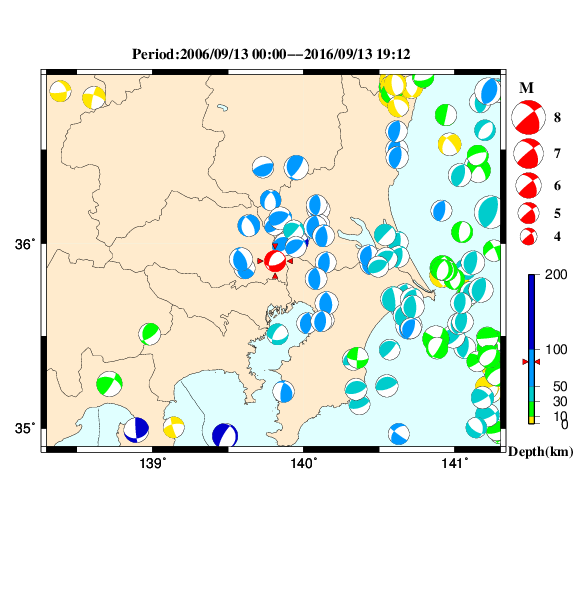 過去に起きた地震のＣＭＴ解