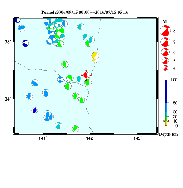 過去に起きた地震のＣＭＴ解