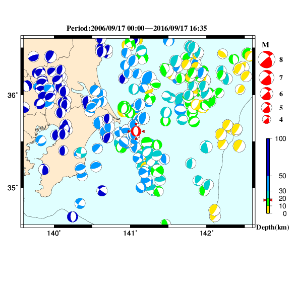 過去に起きた地震のＣＭＴ解