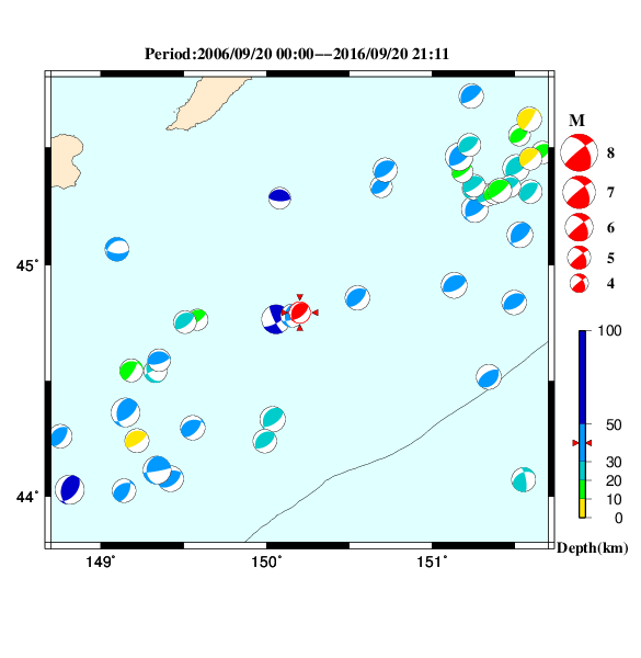 過去に起きた地震のＣＭＴ解
