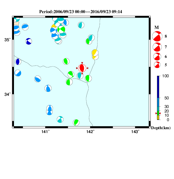 過去に起きた地震のＣＭＴ解