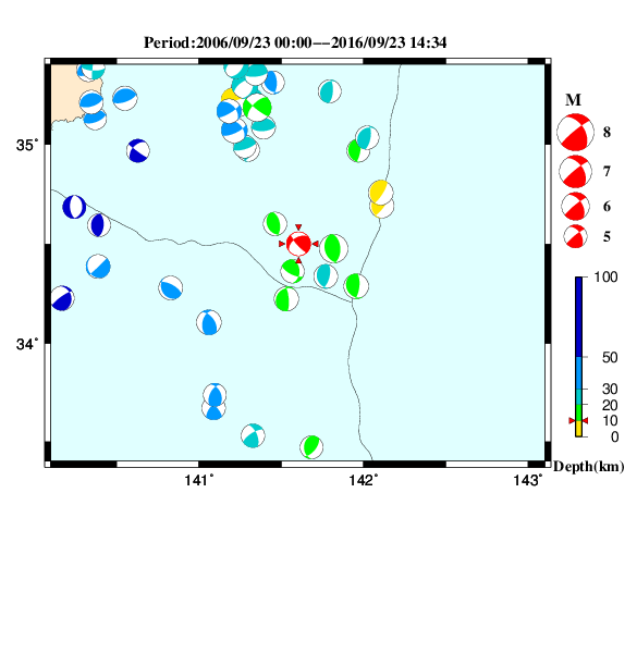 過去に起きた地震のＣＭＴ解