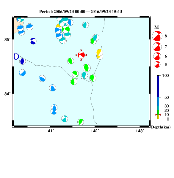 過去に起きた地震のＣＭＴ解