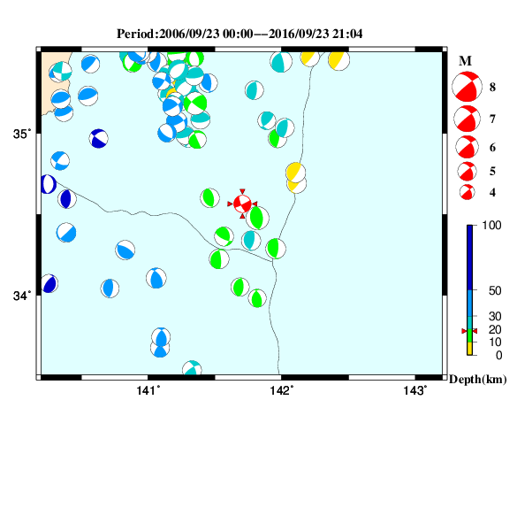 過去に起きた地震のＣＭＴ解