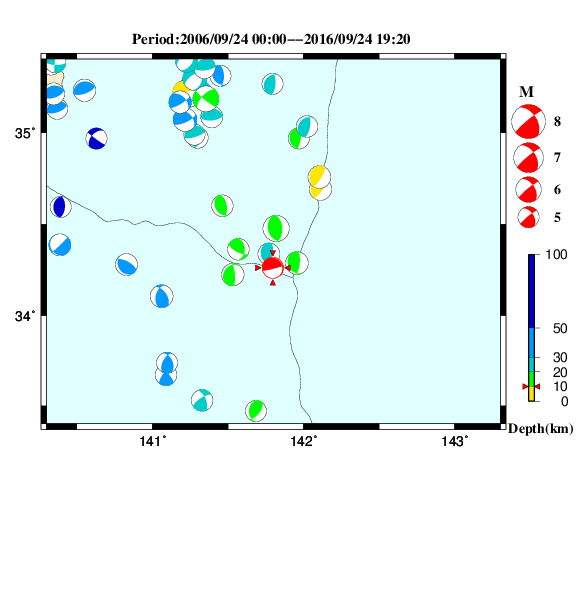 過去に起きた地震のＣＭＴ解