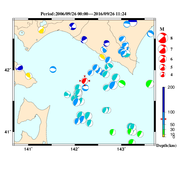 過去に起きた地震のＣＭＴ解