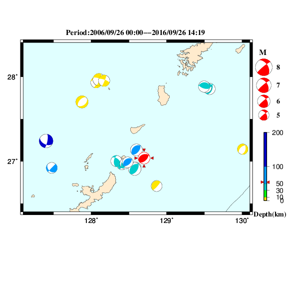 過去に起きた地震のＣＭＴ解