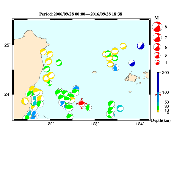 過去に起きた地震のＣＭＴ解