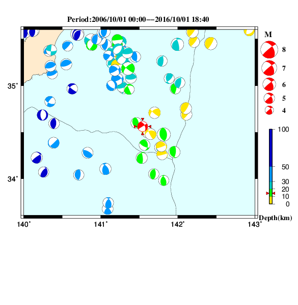 過去に起きた地震のＣＭＴ解