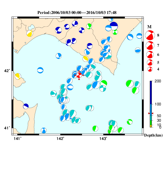 過去に起きた地震のＣＭＴ解