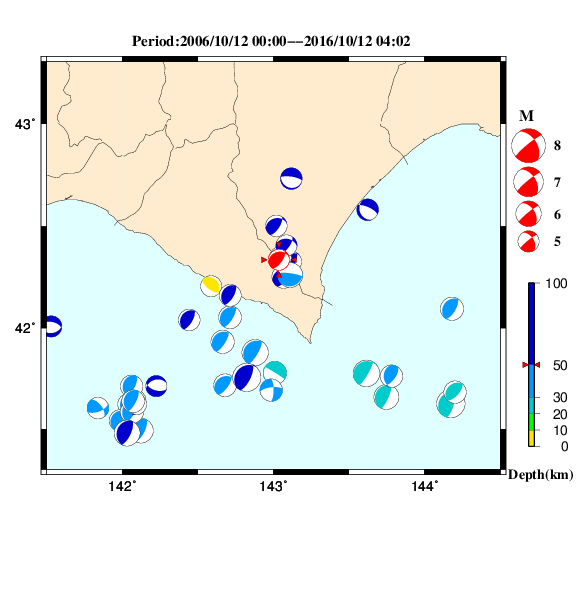 過去に起きた地震のＣＭＴ解