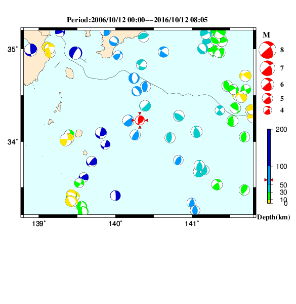 過去に起きた地震のＣＭＴ解