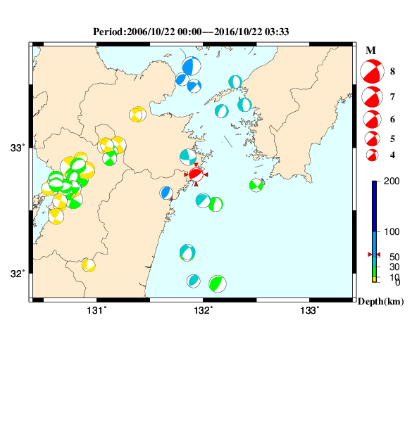 過去に起きた地震のＣＭＴ解
