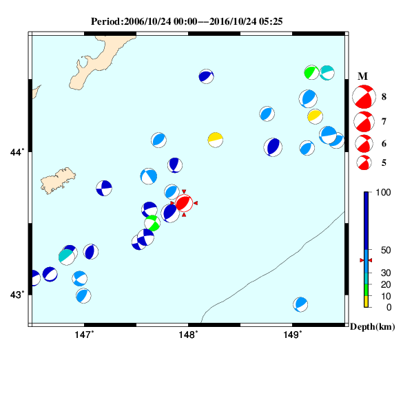 過去に起きた地震のＣＭＴ解
