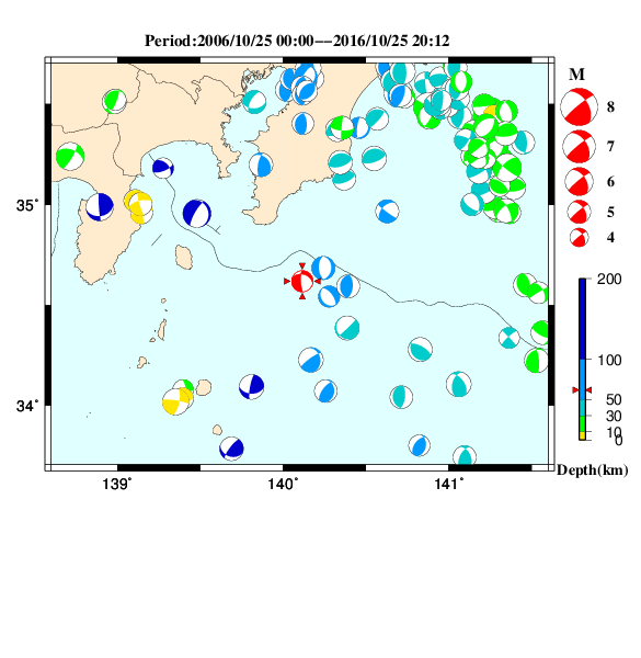 過去に起きた地震のＣＭＴ解