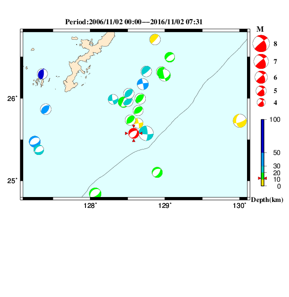 過去に起きた地震のＣＭＴ解