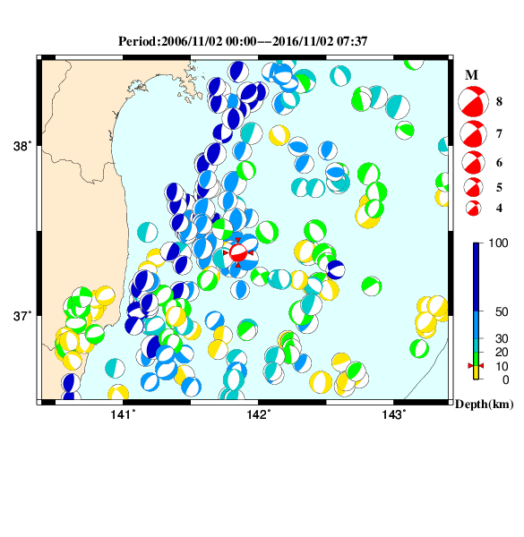 過去に起きた地震のＣＭＴ解