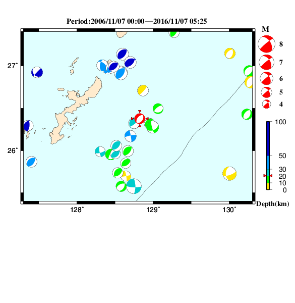 過去に起きた地震のＣＭＴ解
