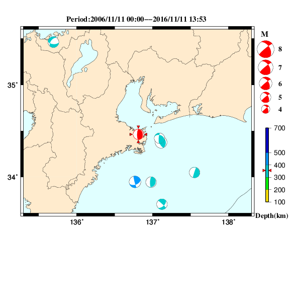 過去に起きた地震のＣＭＴ解