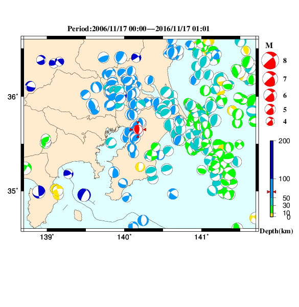 過去に起きた地震のＣＭＴ解