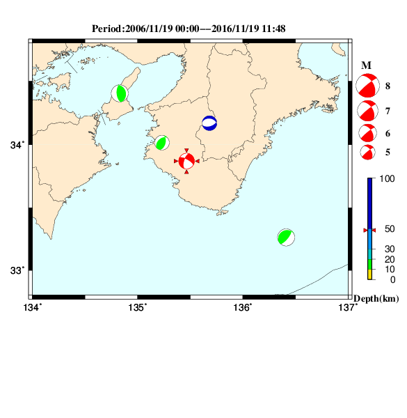 過去に起きた地震のＣＭＴ解