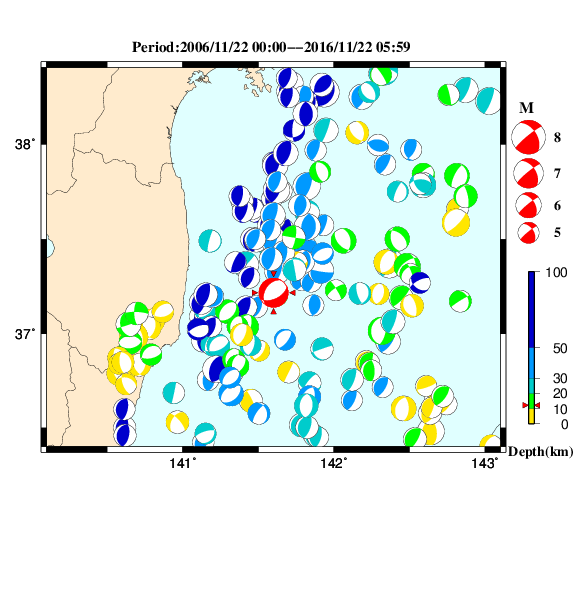 過去に起きた地震のＣＭＴ解